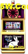 Player Reviews 80Pg Com